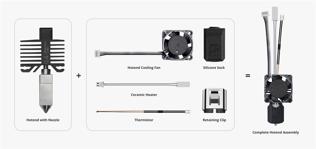 Configuration of Bambu Hotend