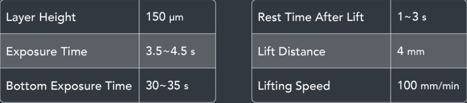 Resin Profile of Phrozen Speed Resin in Sonic Mega 8K