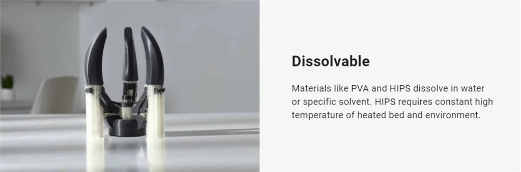 Snapmaker Artisan 3-in-1 3D Printer printed products can be dissloved