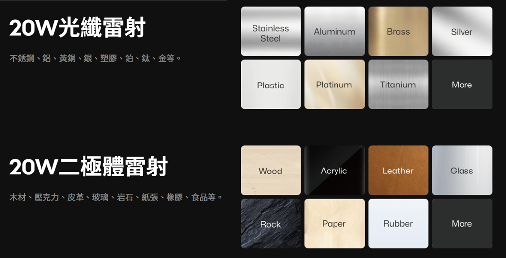 多種材質(zhì)應(yīng)用