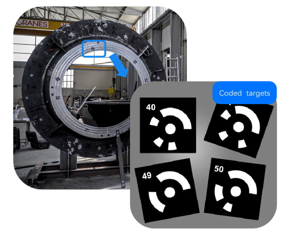 傳統(tǒng)的編碼目標(biāo)需要手動(dòng)貼上和刪除