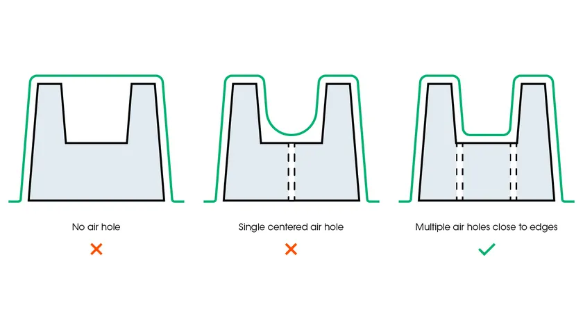 熱成型模板設計：使用通風孔防止氣泡