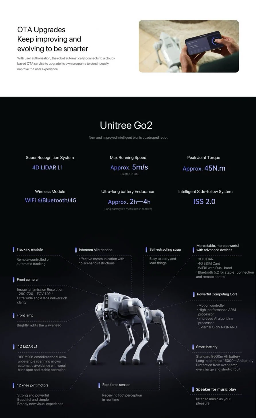 Unitree Go 2