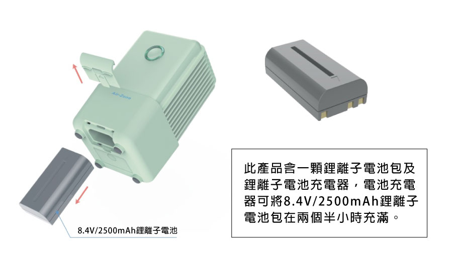 Green Sterilizer XTB-360 battery