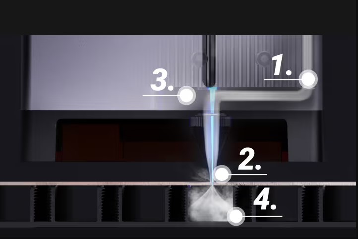 Snapmaker ray 有使用空氣輔助實現(xiàn)更乾淨(jìng)的切割
