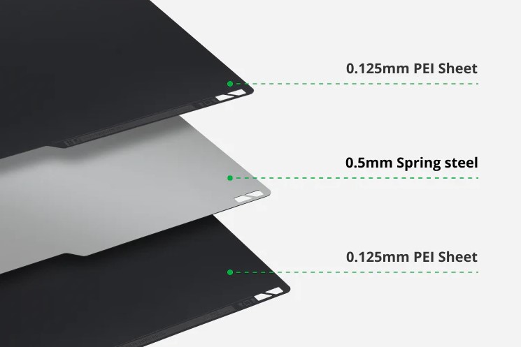 Bambu Lab 平滑PEI 列印平臺(tái) - 結(jié)構(gòu)