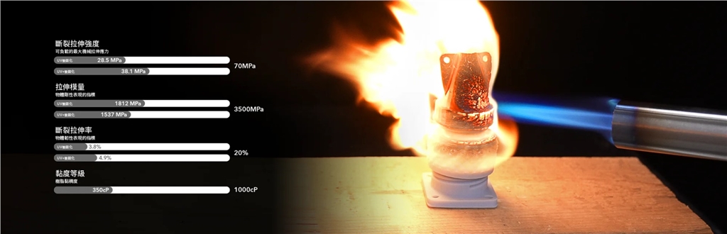 Phrozen FR940 阻燃樹脂 - 灰色參數(shù)