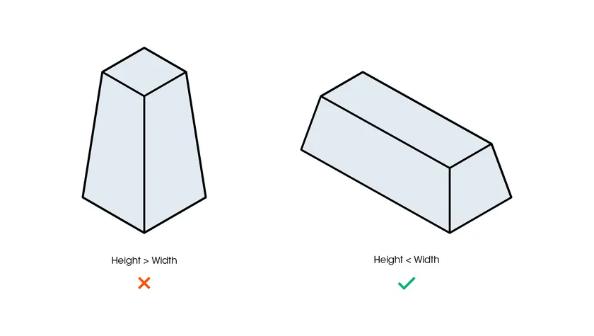 熱成型模板設(shè)計(jì)：寬度與高度