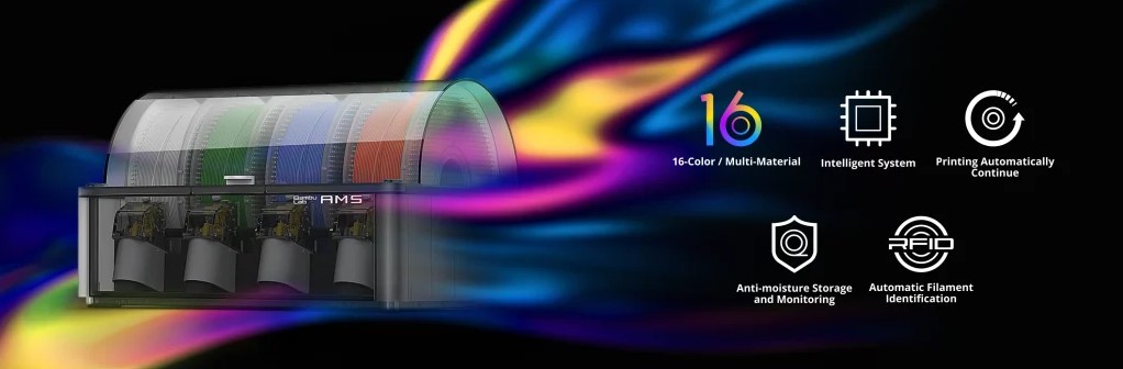 Bambu Lab AMS 自動(dòng)供料系統(tǒng)