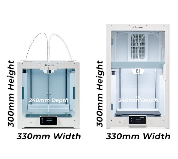UltiMaker S5 和 UltiMaker S7 在 S 系列中擁有相同的最大體積。