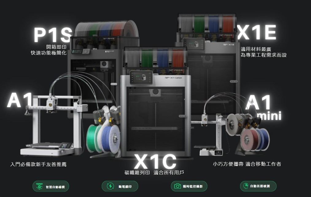 Bambu Lab 的 3D列印機(jī)