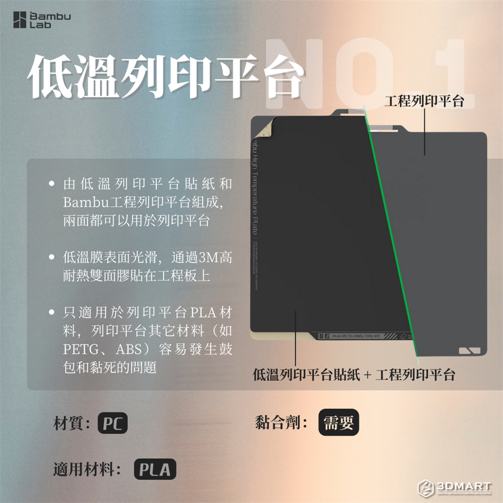 Bambu Lab 低溫列印平臺(tái)特性
