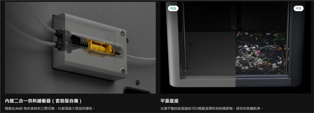 臺灣官方代理 Bambu Lab P2S 3D列印機(jī)