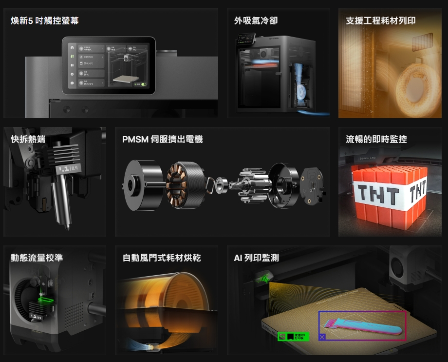 臺灣官方代理 Bambu Lab P2S 3D列印機(jī)