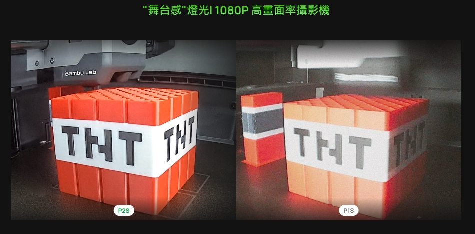 臺灣官方代理 Bambu Lab P2S 3D列印機(jī)