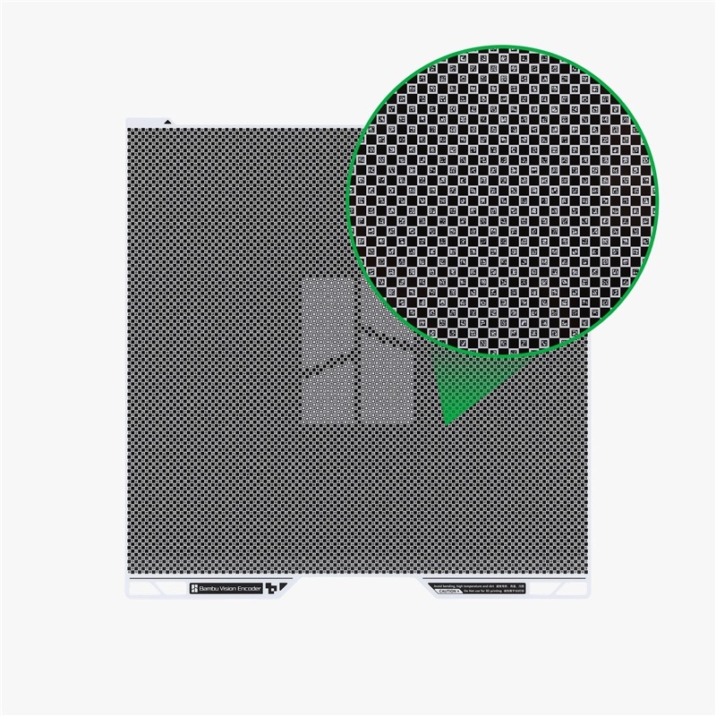 視覺(jué)編碼板