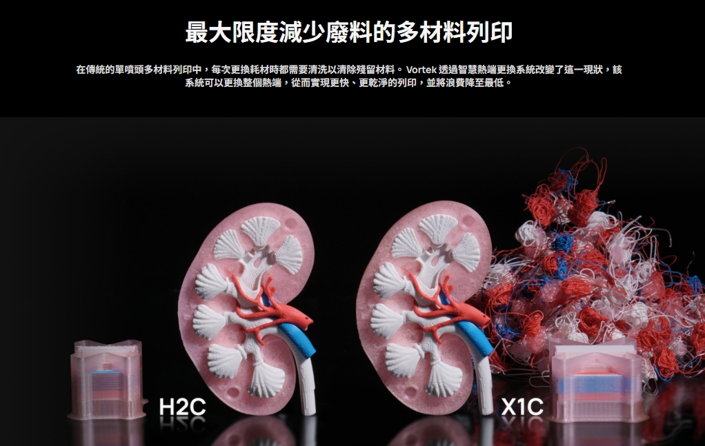 Vortek熱端更換系統(tǒng)