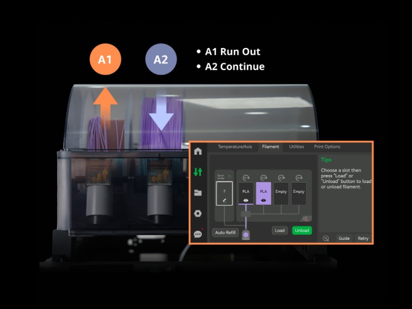 Bambu Lab X1E 3D列印機(jī)具備智慧線材管理功能